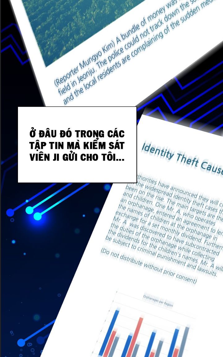 Thuế Trừng Giả Chapter  54 - 18