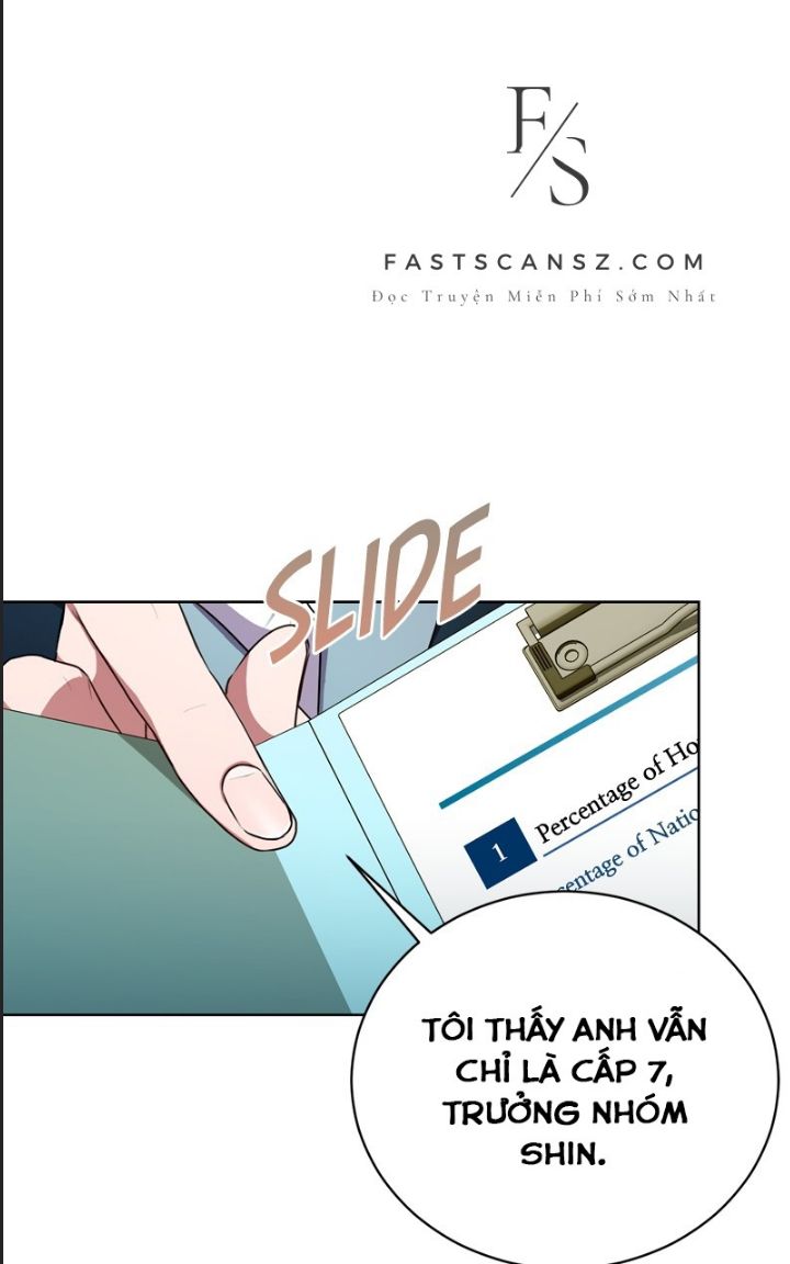 Thuế Trừng Giả Chapter  62 - 75