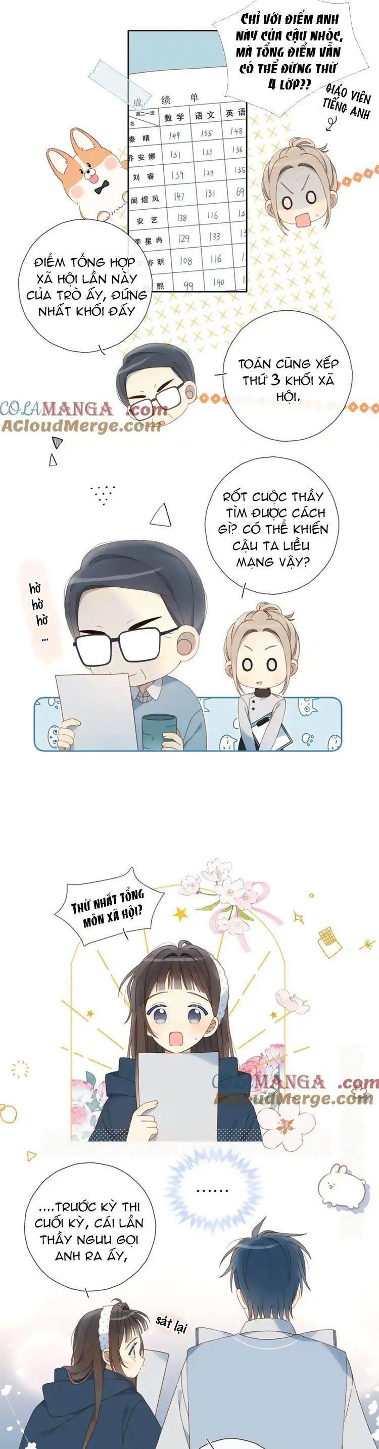 Anh Ấy Rất Hay Trêu Chọc Tôi Chapter 83 - 6