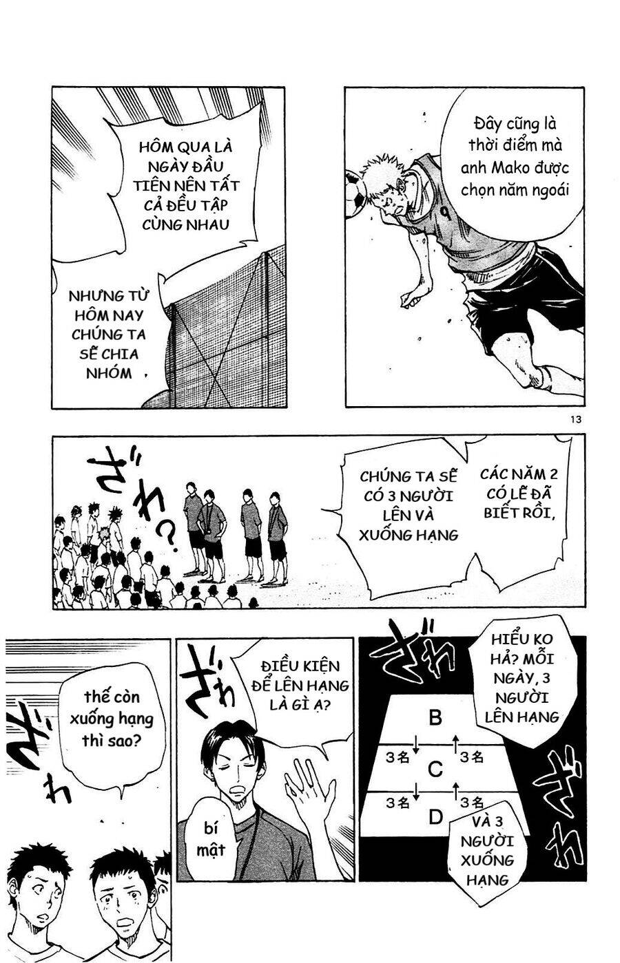 Be Blues! - Ao Ni Nare Chapter 141 - 13