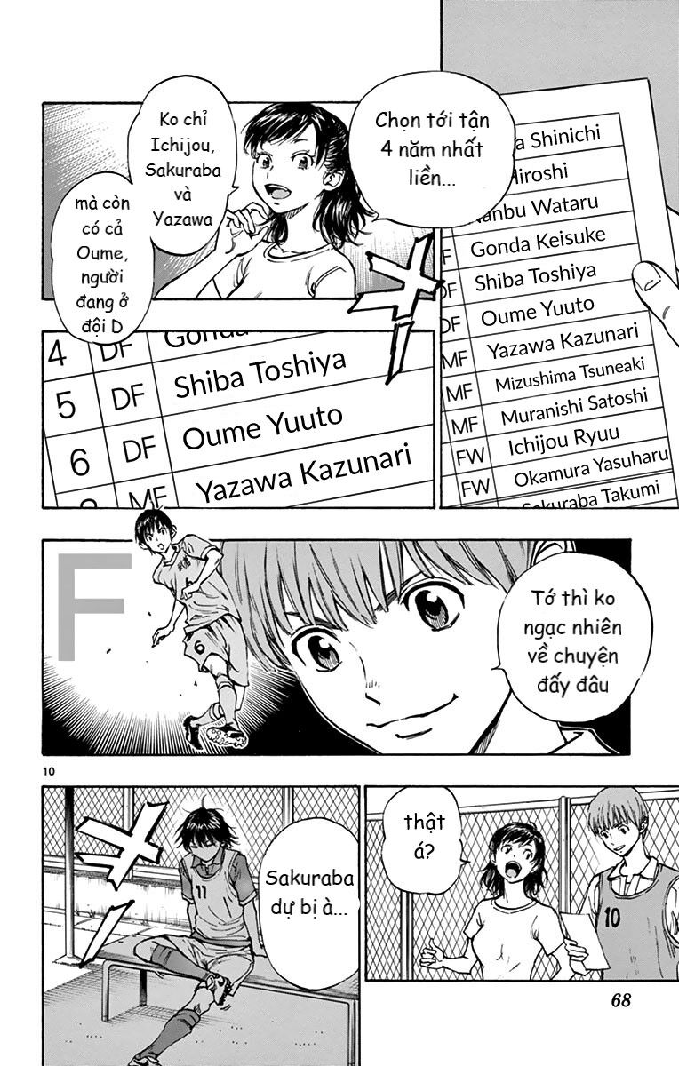 Be Blues! - Ao Ni Nare Chapter 161 - 9