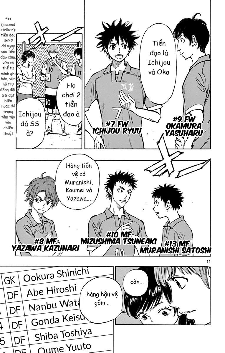 Be Blues! - Ao Ni Nare Chapter 161 - 10