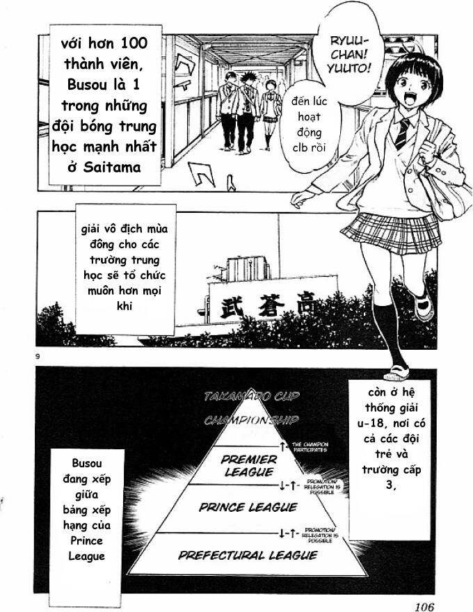 Be Blues! - Ao Ni Nare Chapter  83 - 10