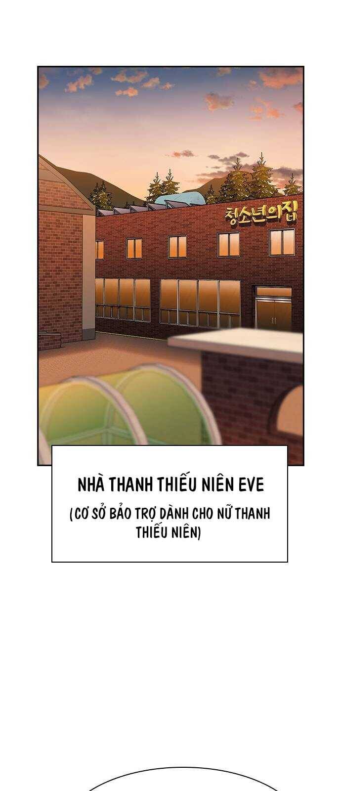 Giáo Dục Chân Chính Chapter  155.5 - 3