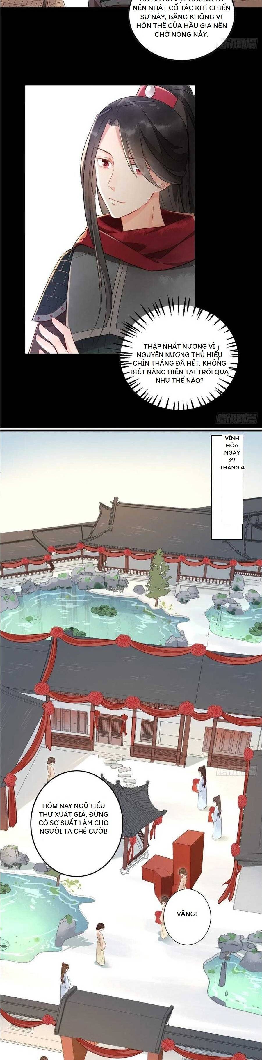 Thứ Nữ Công Lược Chapter 17 - 2