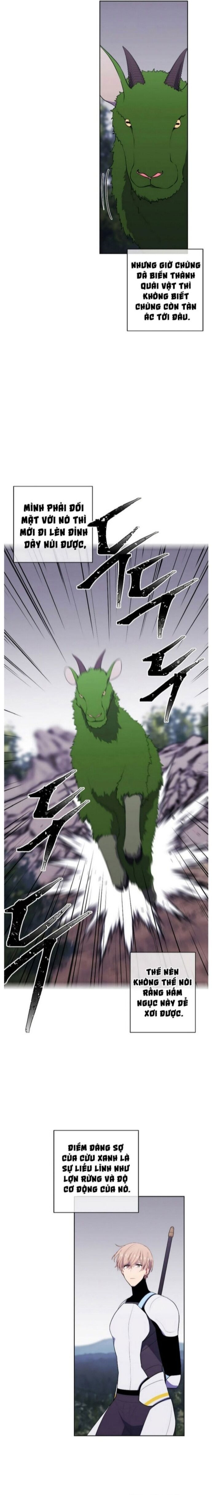 Biến Thành Phế Vật Trong Tiểu Thuyết Giả Tưởng Chapter 104 - 7