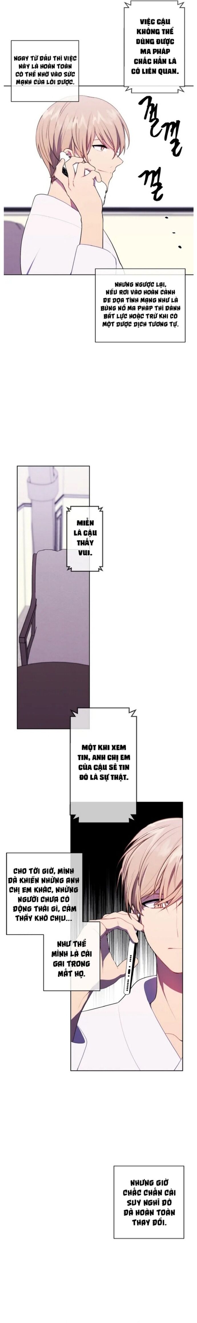 Biến Thành Phế Vật Trong Tiểu Thuyết Giả Tưởng Chapter 114 - 7