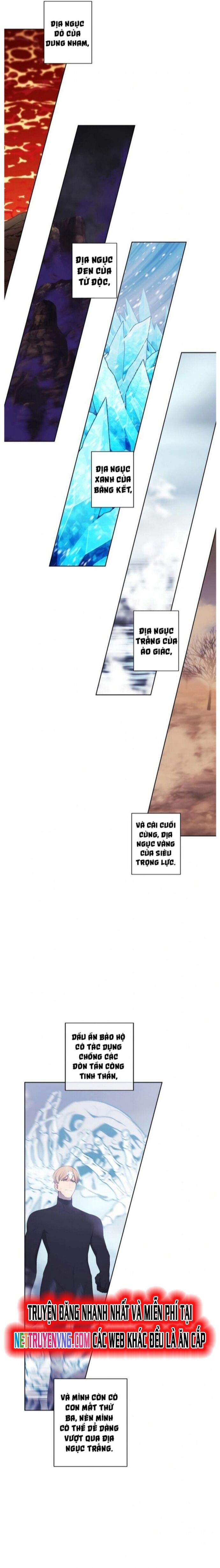 Biến Thành Phế Vật Trong Tiểu Thuyết Giả Tưởng Chapter 119 - 13