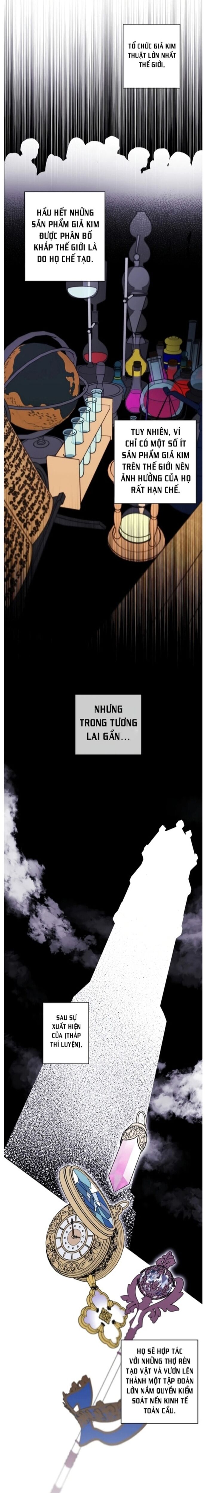 Biến Thành Phế Vật Trong Tiểu Thuyết Giả Tưởng Chapter 123 - 4