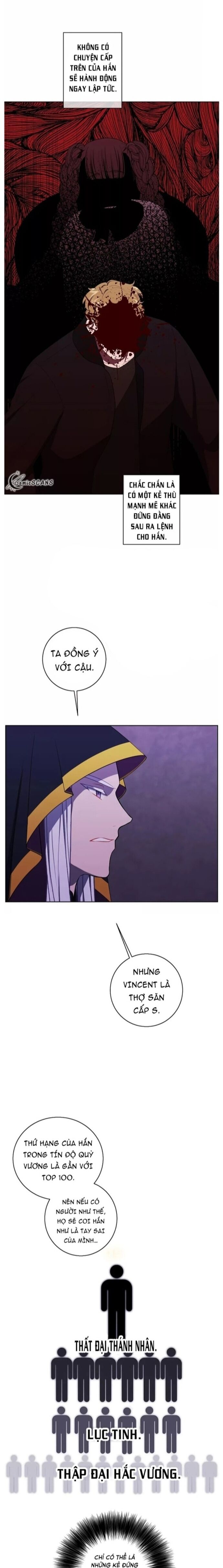Biến Thành Phế Vật Trong Tiểu Thuyết Giả Tưởng Chapter 131 - 11