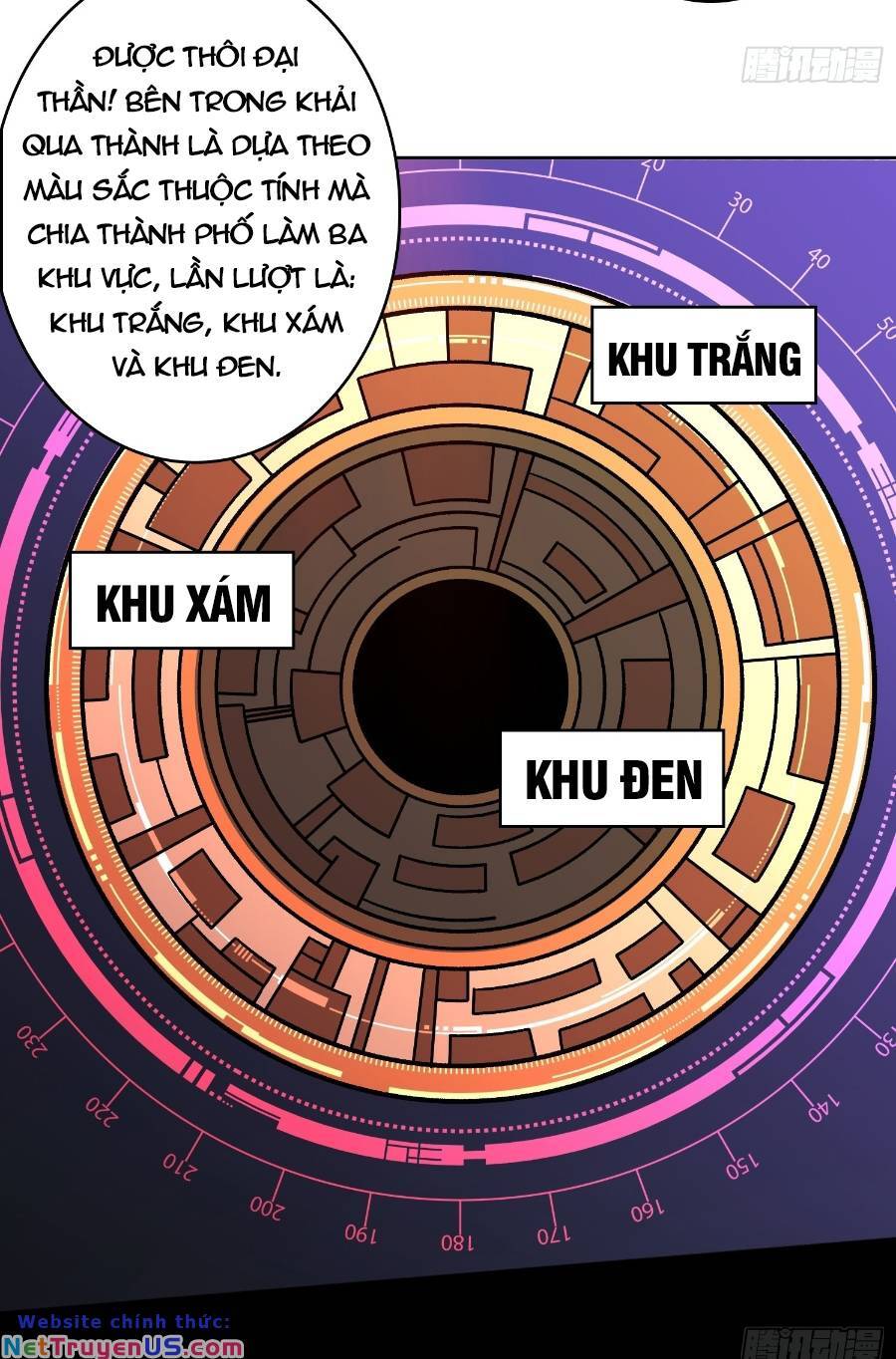 Vừa Chơi Đã Có Tài Khoản Vương Giả Chapter 240 - 9