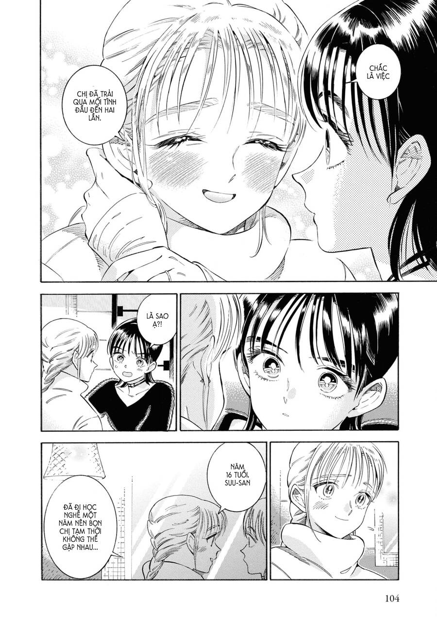 Subaru To Suu-San Chapter  35 - 13