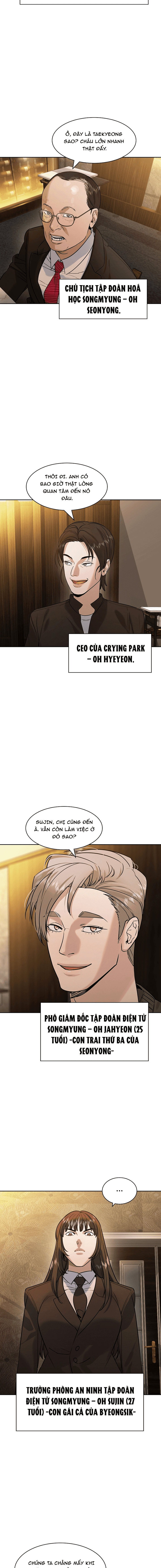 Tiền Bạc Và Quyền Lực Chapter 200 - 7
