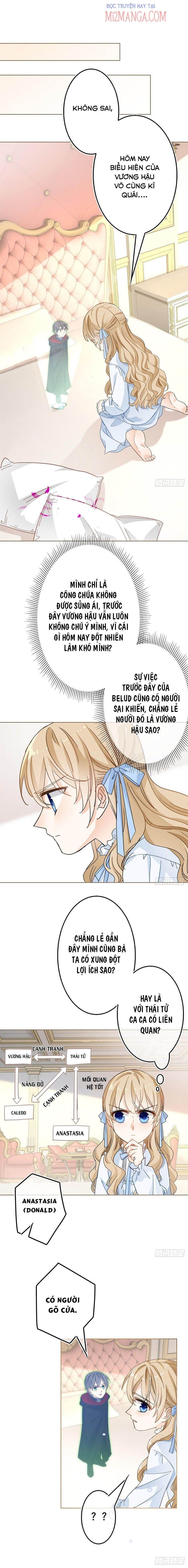 Hoàng Nữ Được Cưng Chiều Nhất Đế Quốc Chapter 52 - 2