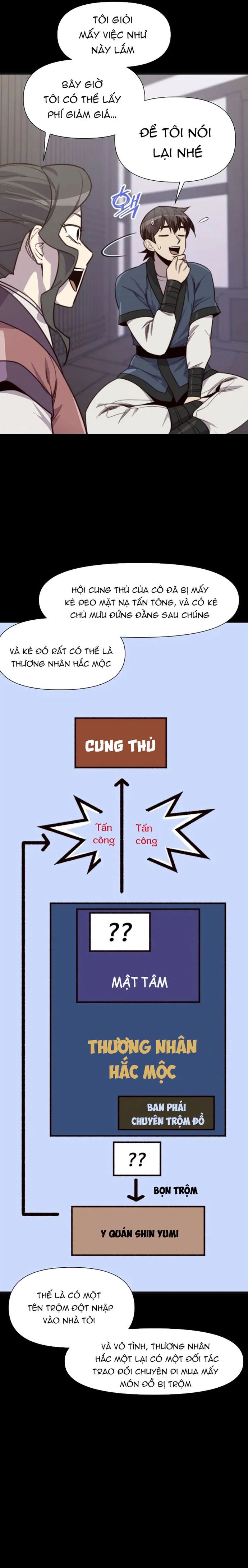 Kẻ Mạnh Nhất Lịch Sử Chapter 113 - 5