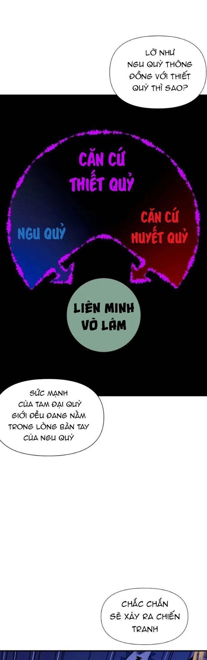 Kẻ Mạnh Nhất Lịch Sử Chapter 139 - 5