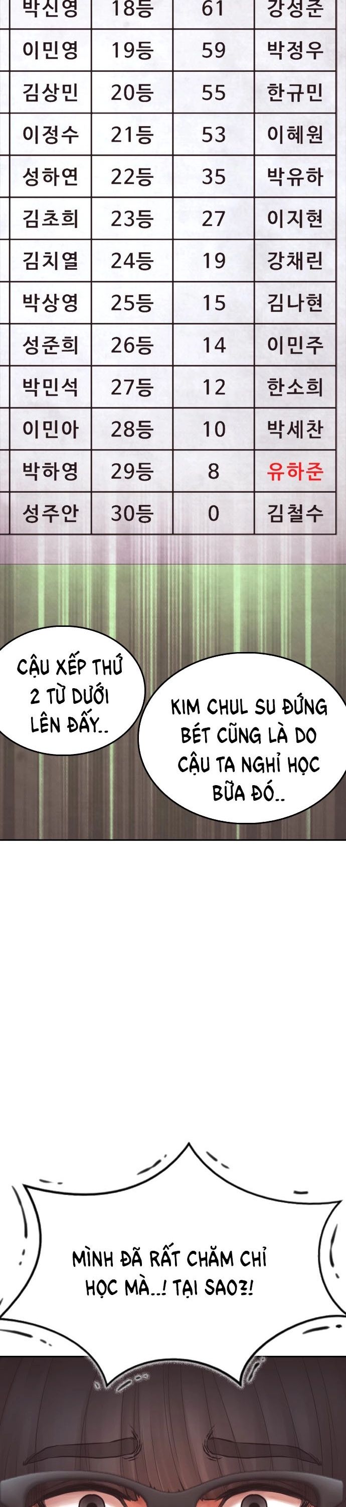 Bố Vạn Năng Chapter 156 - 47