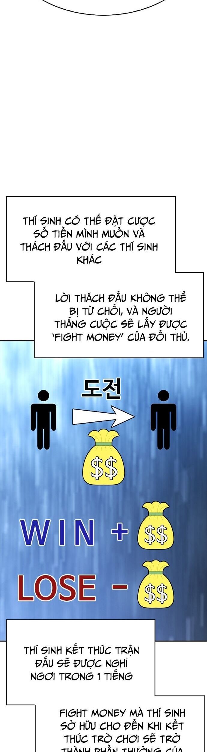 Bố Vạn Năng Chapter 96 - 62