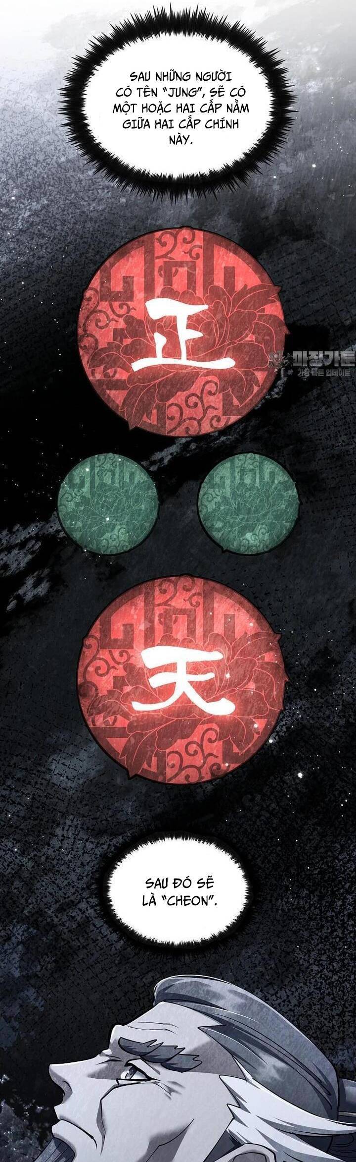 Bác Sĩ Trùng Sinh Về Murim Chapter 167 - 5