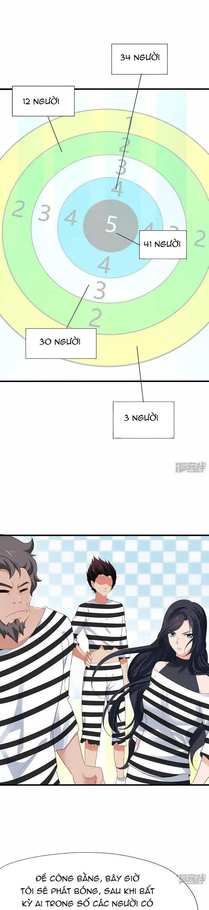 Vô Địch Học Bạ Hệ Thống Chapter 186 - 3