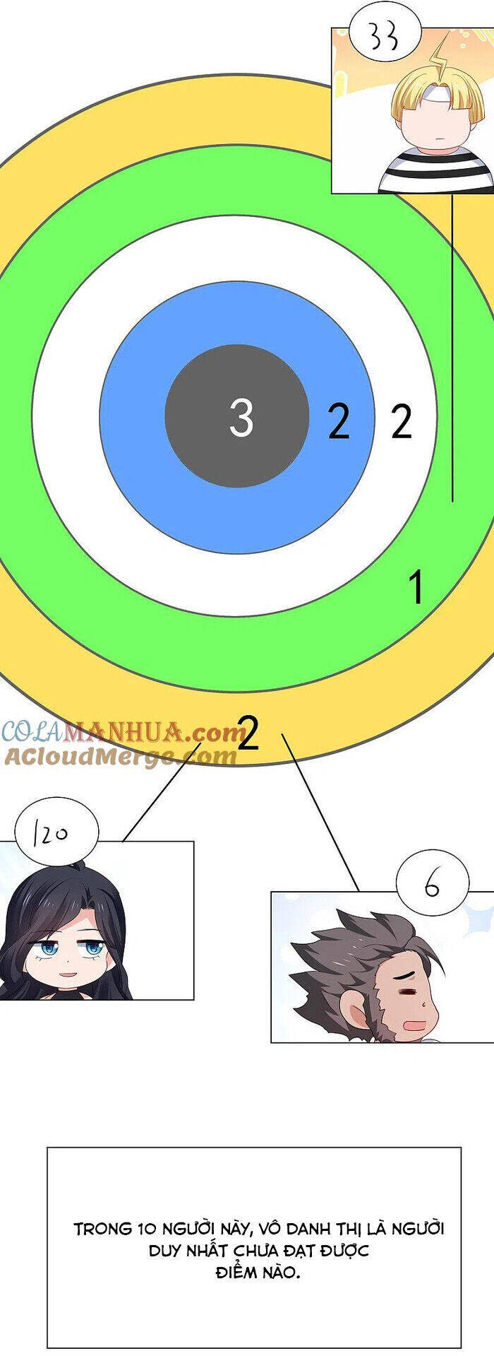 Vô Địch Học Bạ Hệ Thống Chapter 187 - 14