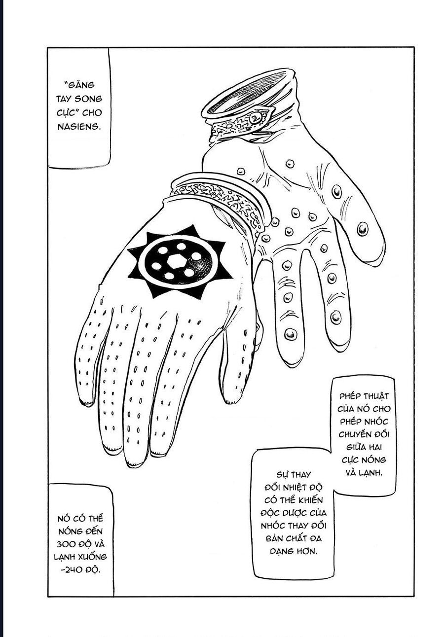 Tứ Kỵ Sĩ Khải Huyền Chapter 170 - 7