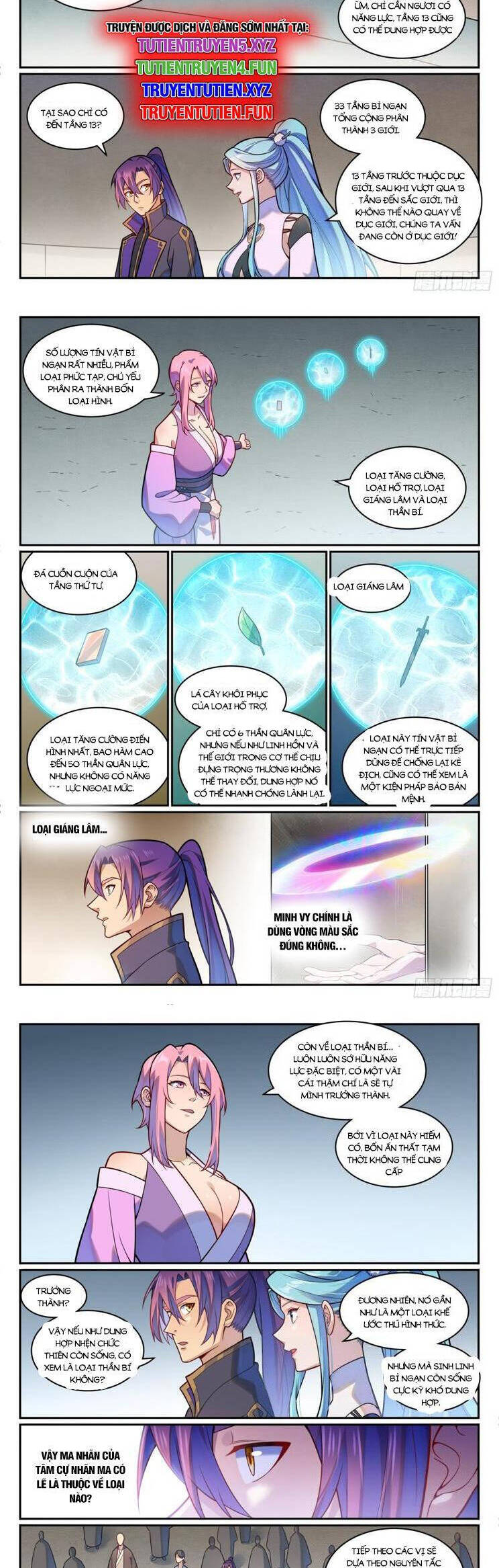 Bách Luyện Thành Thần Chapter 1200 - 6