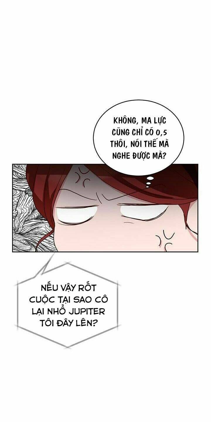 Tôi Sẽ Chỉ Sống Như Một Nhân Vật Phản Diện Chapter 19 - 24