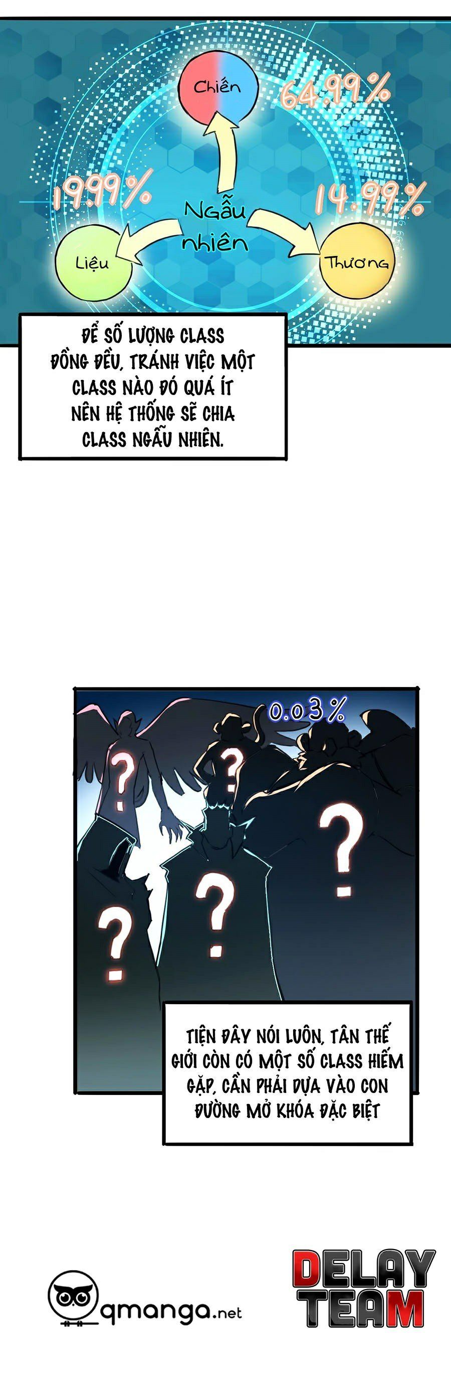 Tôi Dựa Vào Bug Làm Ông Nội Người Ta Chapter 1 - 64