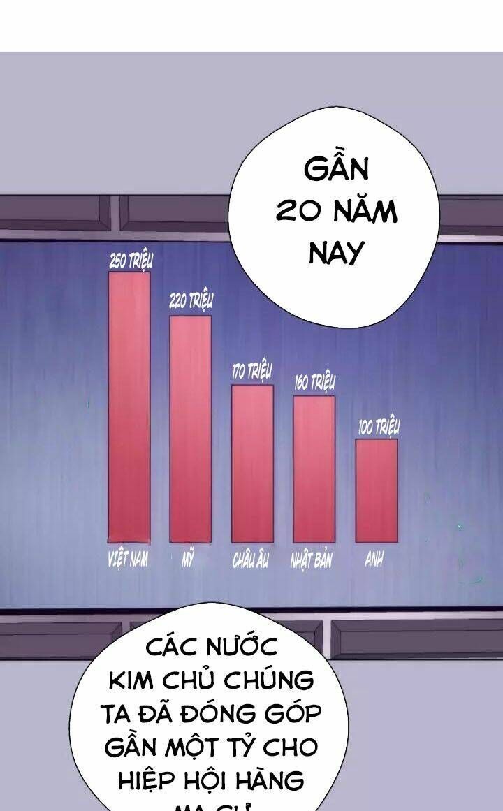 Ta Có Một Tòa Mạt Thế Mê Cung Chapter 70.1 - 2