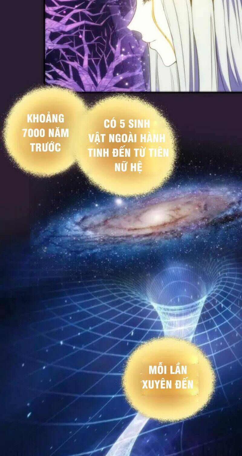 Ta Có Một Tòa Mạt Thế Mê Cung Chapter 71.2 - 24