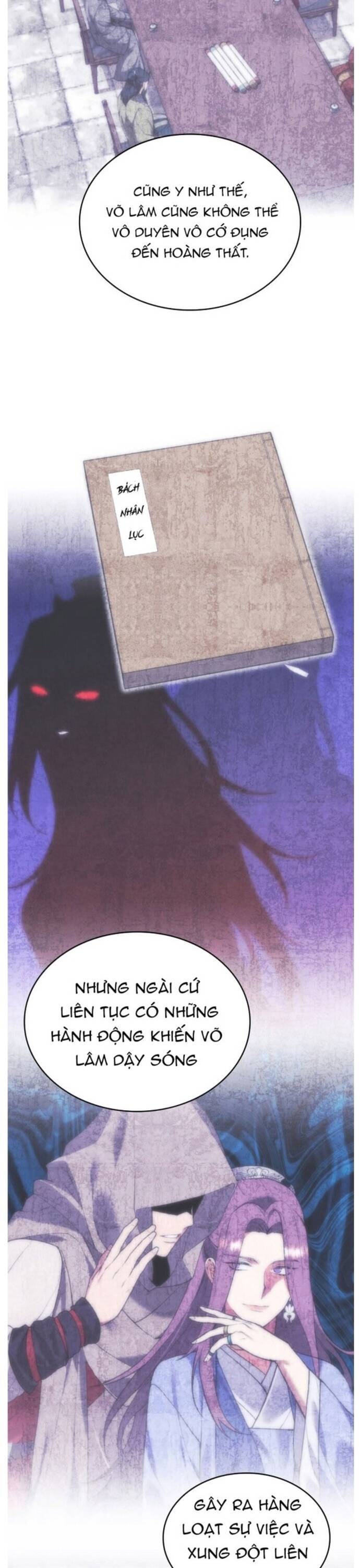 Võ Giả Bất Đắc Dĩ Chapter 223 - 5