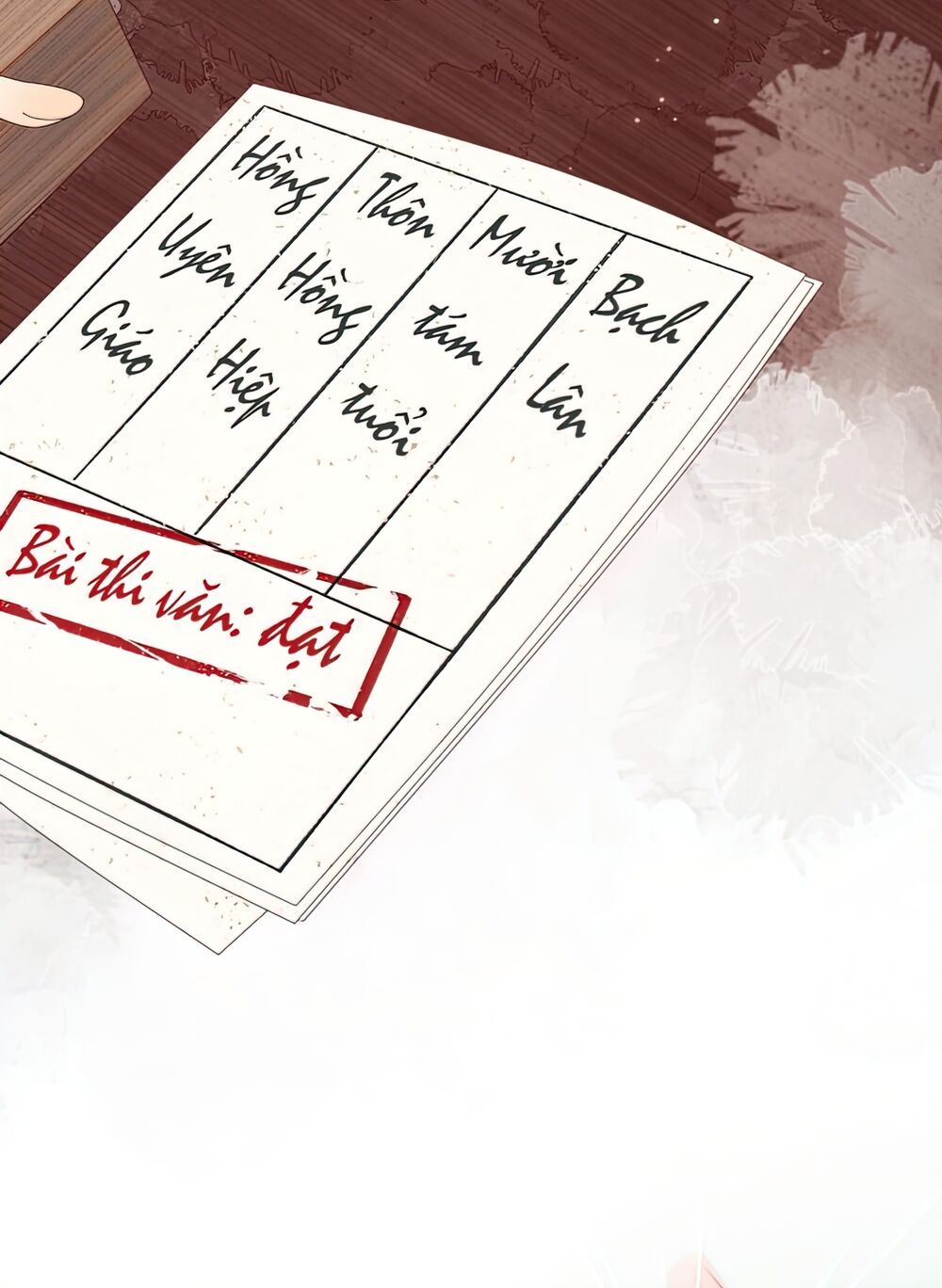 Ác Nữ Cự Tuyệt Cua Nam Chính Chapter 49.5 - 8