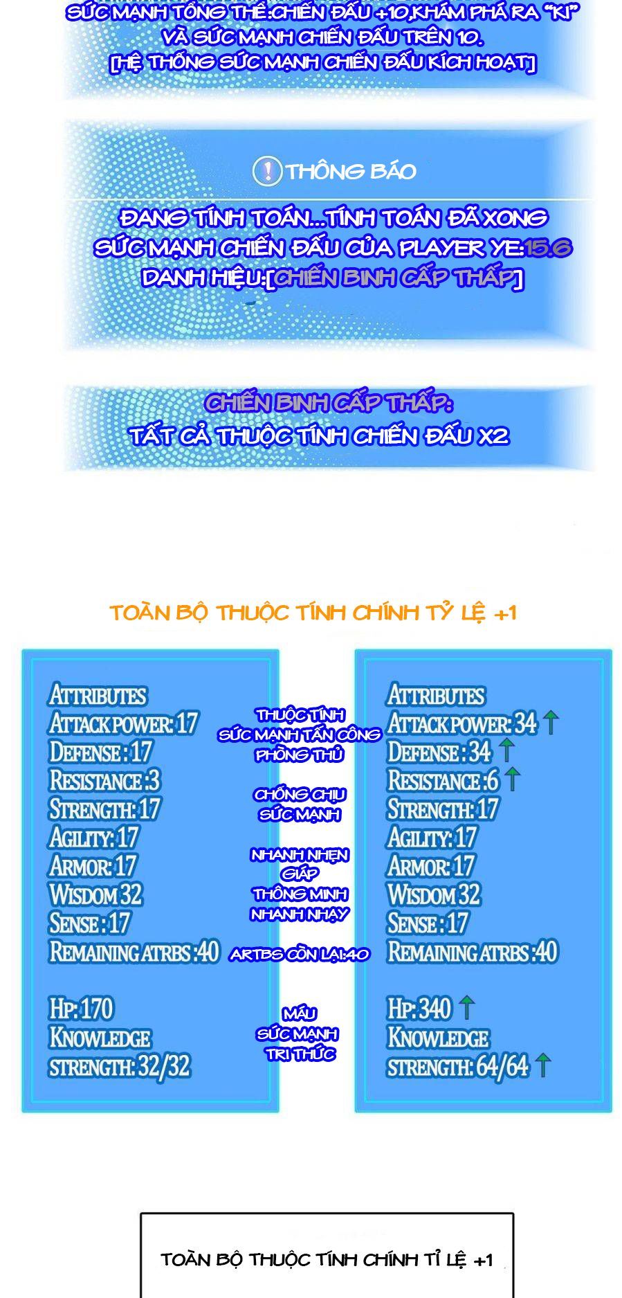 Bắt Đầu Vùng Dậy Từ Việc Chơi Game Nghiêm Túc Chapter 5.3 - 29