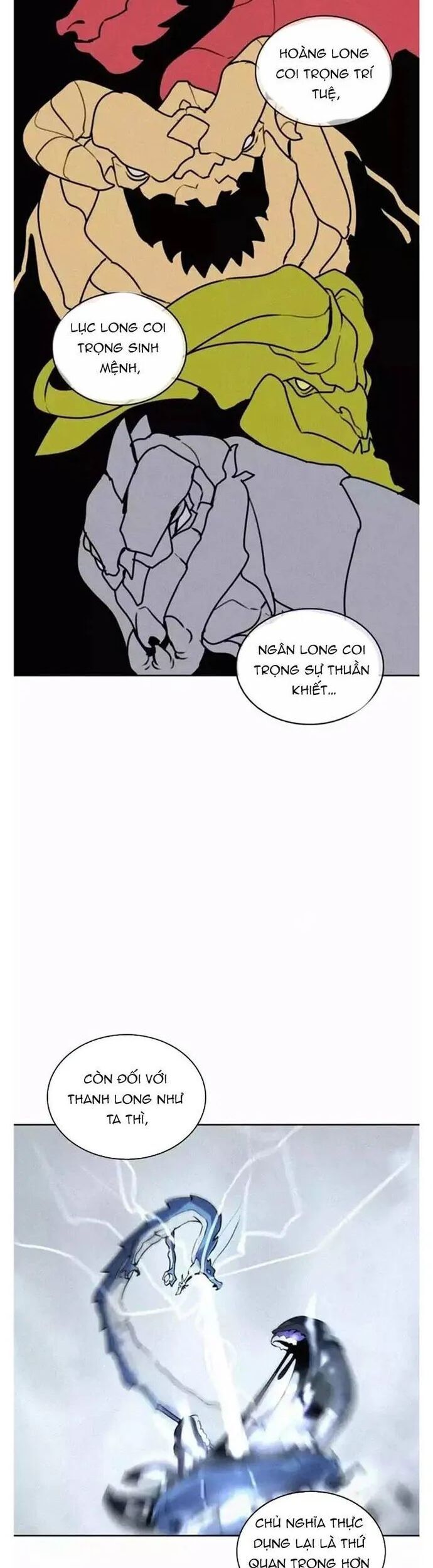 Thực Thư Pháp Sư Chapter 113 - 25