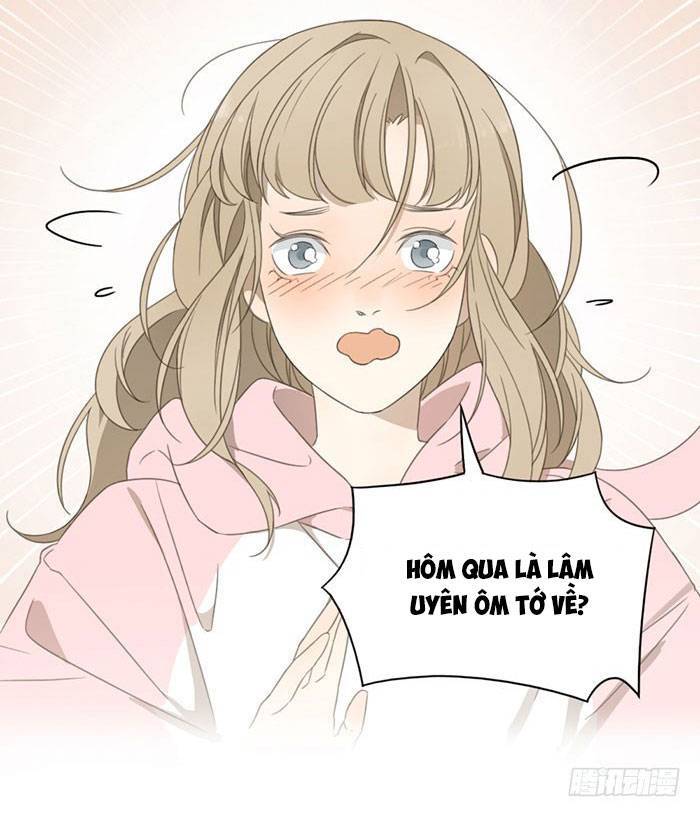 Gửi 2008 Chapter 21 - 6