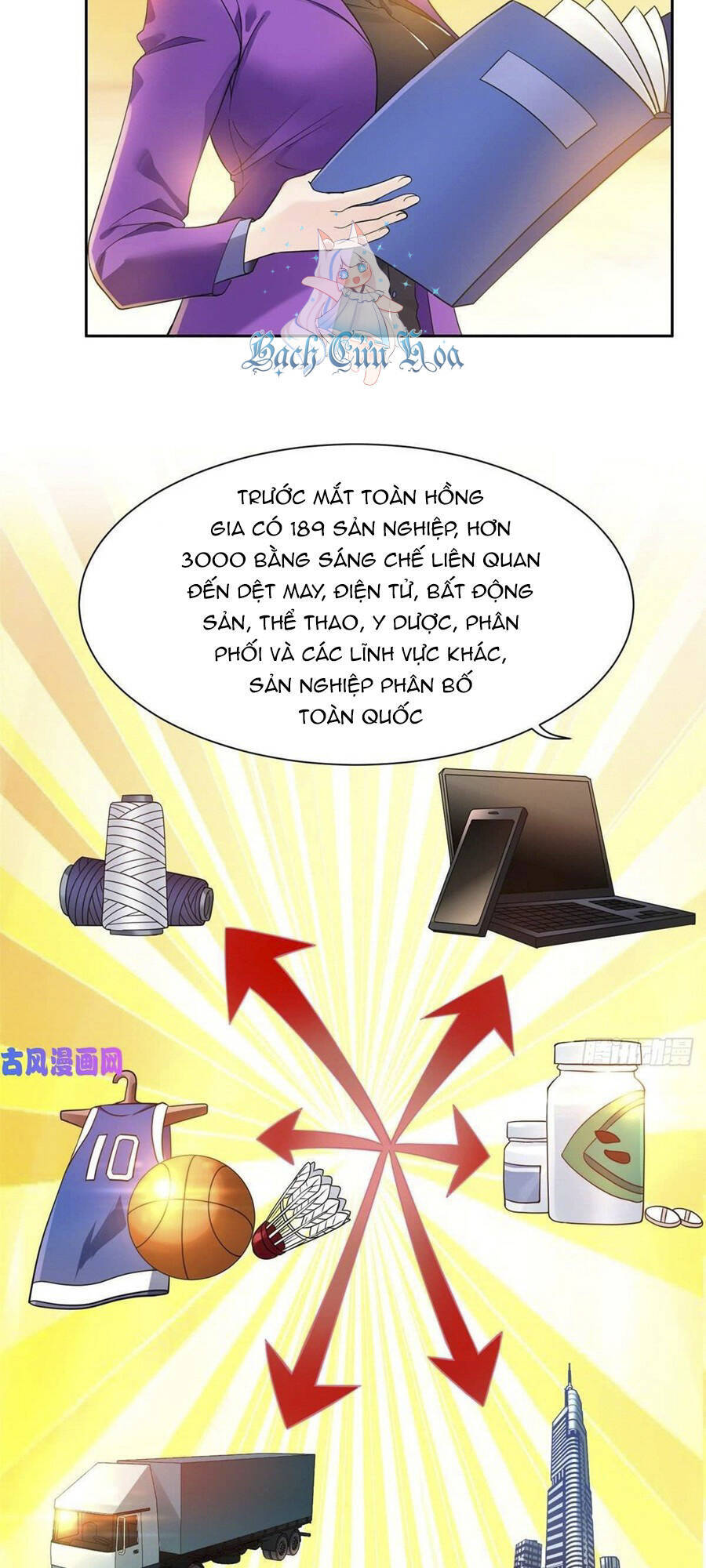 Trọng Sinh Chi Thần Cấp Bại Gia Tử Chapter 66 - 6