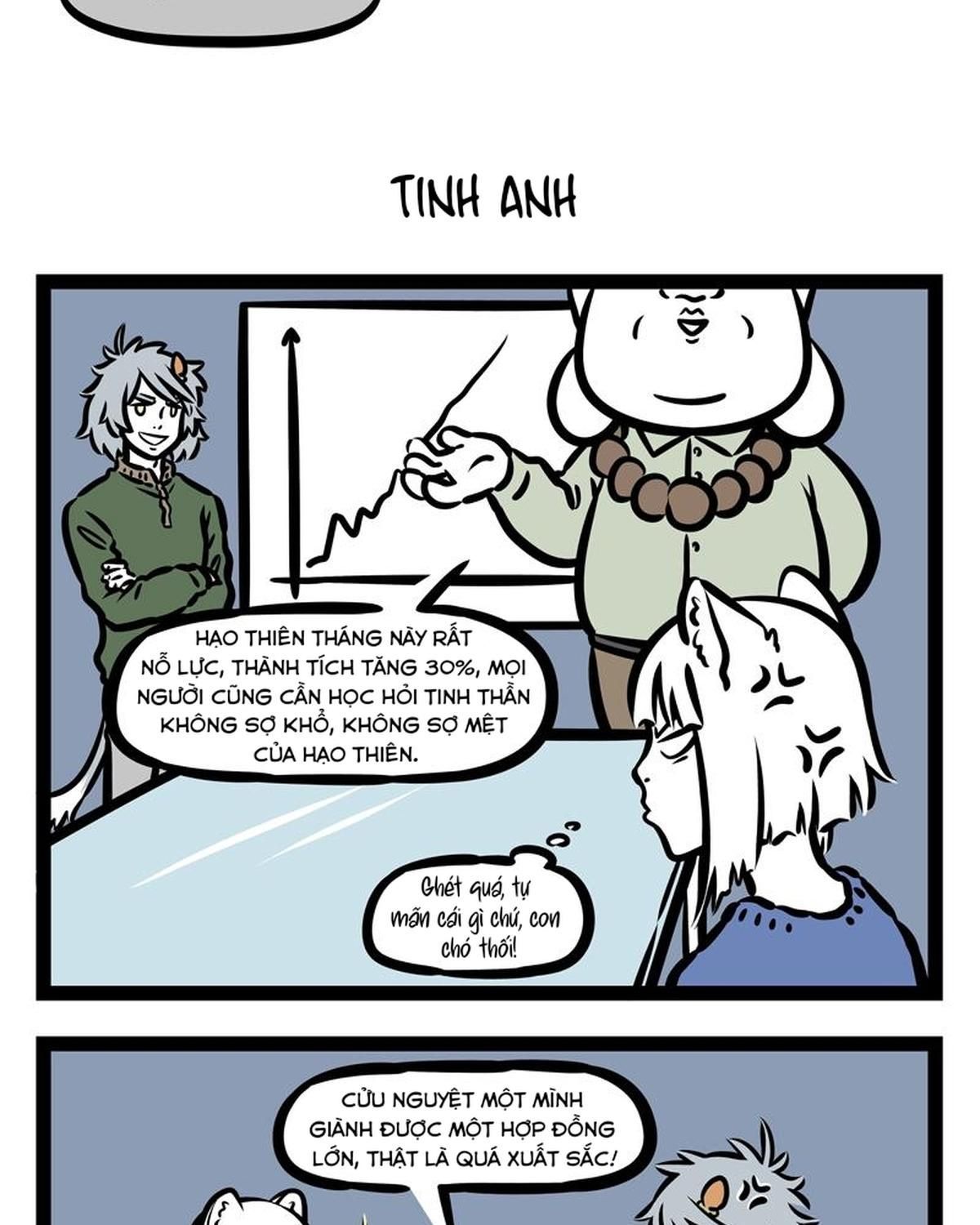 Phi Nhân Chapter 164 - 15