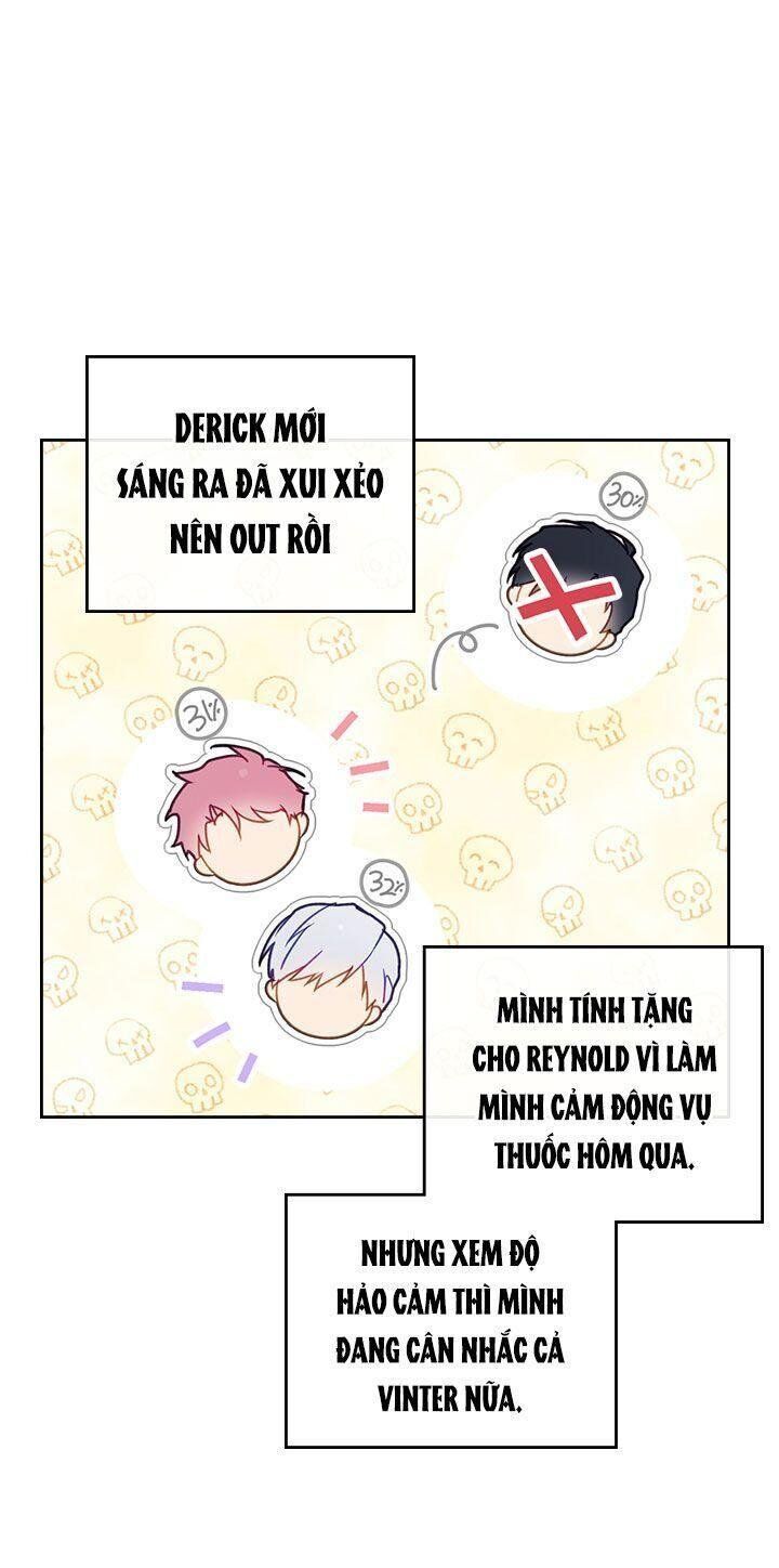 Kết Thúc Của Nhân Vật Phản Diện Chỉ Có Thể Là Cái Chết Chapter 64.5 - 6