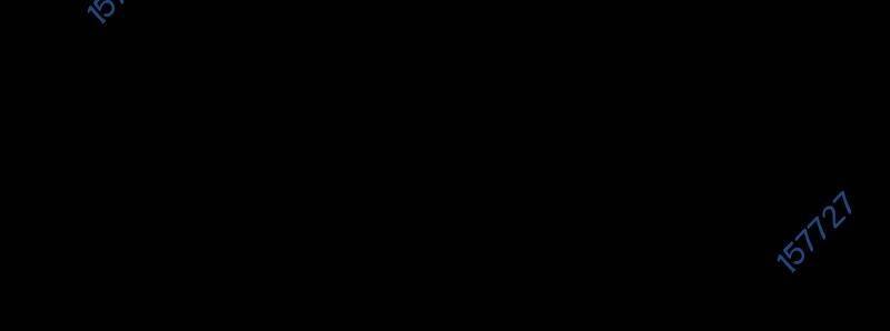 Những Ranker Cấp S Mà Tôi Nuôi Dưỡng Chapter 146 - 1