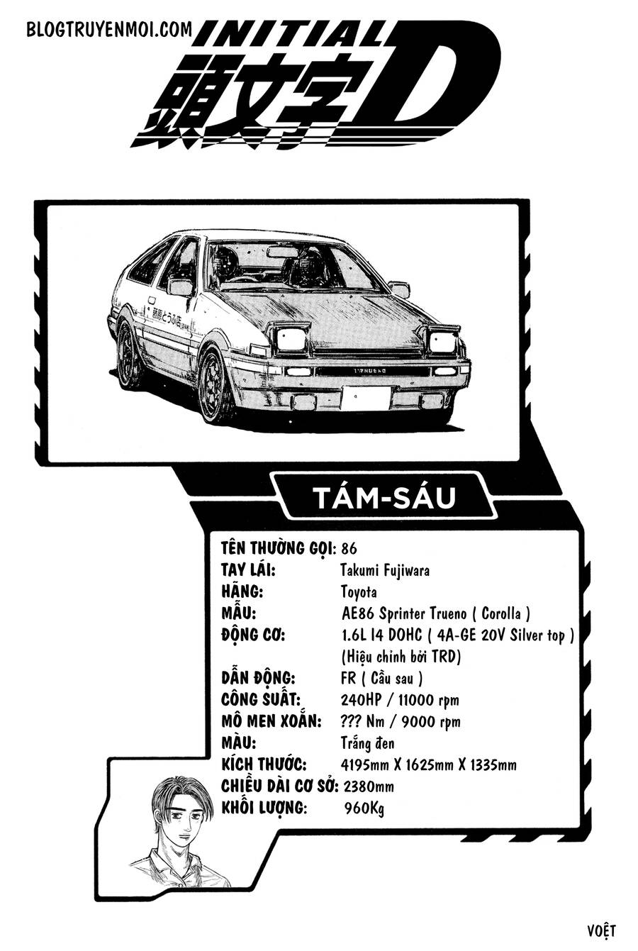 Initial D Chapter 594 - 5