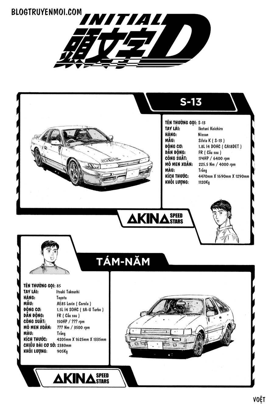 Initial D Chapter 594 - 6