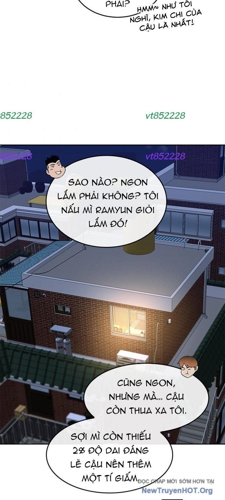 Trường Học Vương Quyền Chapter 28 - 36