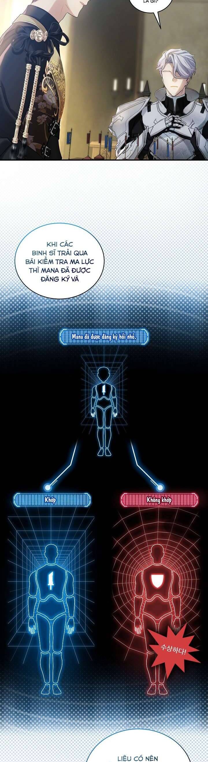 Quý Cô Thế Lực Ngầm Chapter 96 - 15