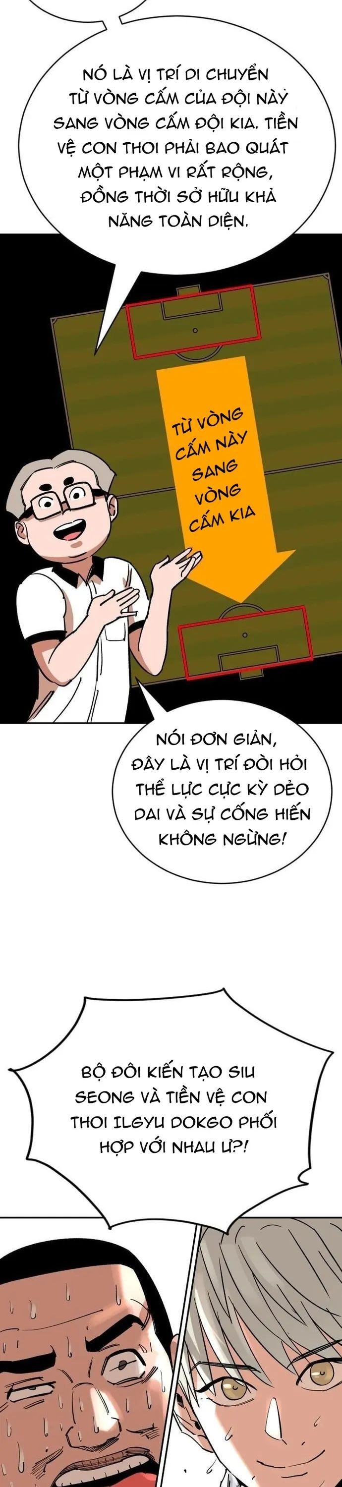 Sân Cỏ Chiến Kí Chapter 122 - 35