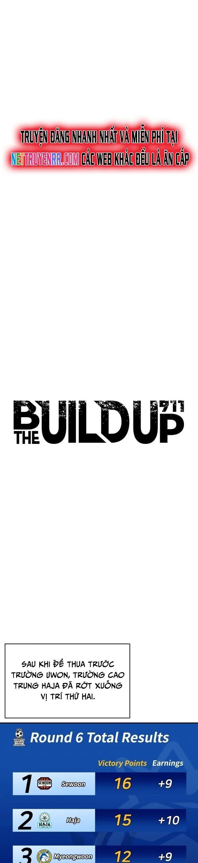 Sân Cỏ Chiến Kí Chapter 125 - 7