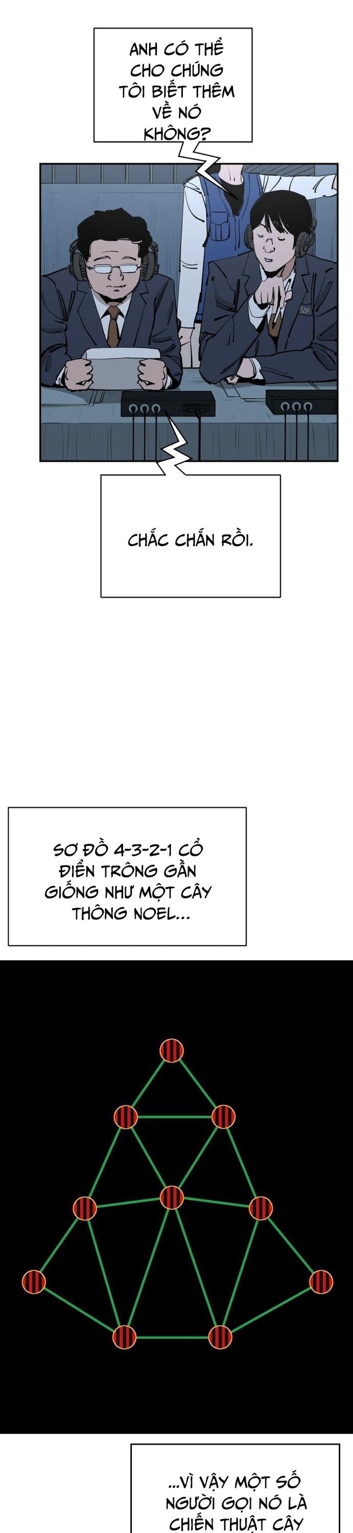 Sân Cỏ Chiến Kí Chapter 140 - 2