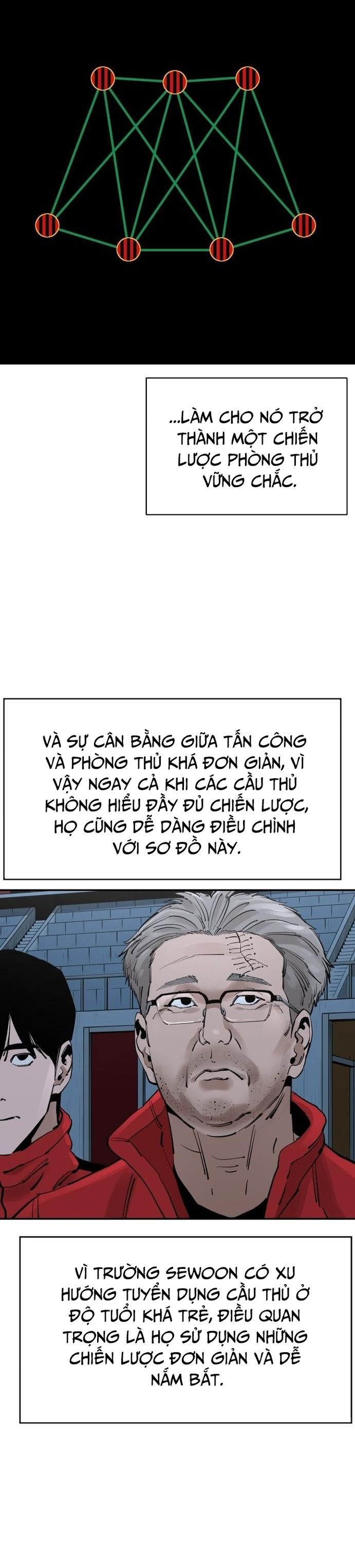 Sân Cỏ Chiến Kí Chapter 140 - 4