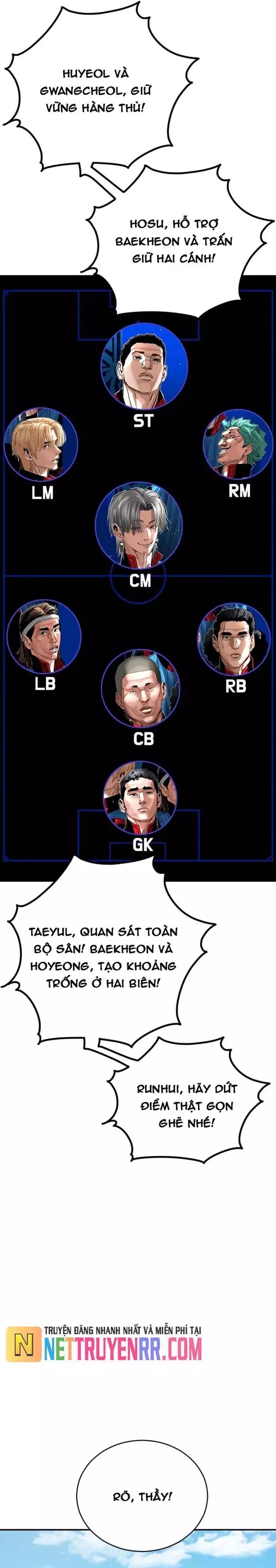 Sân Cỏ Chiến Kí Chapter 168 - 11