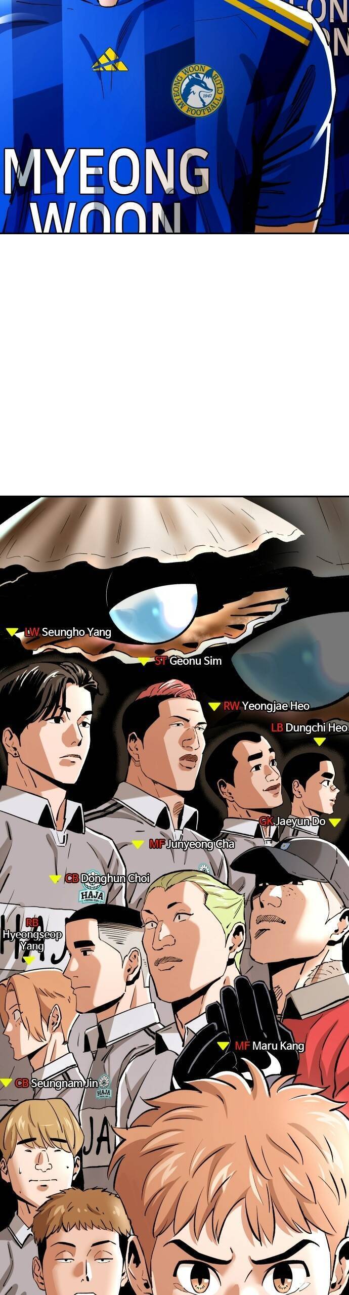 Sân Cỏ Chiến Kí Chapter 86 - 21